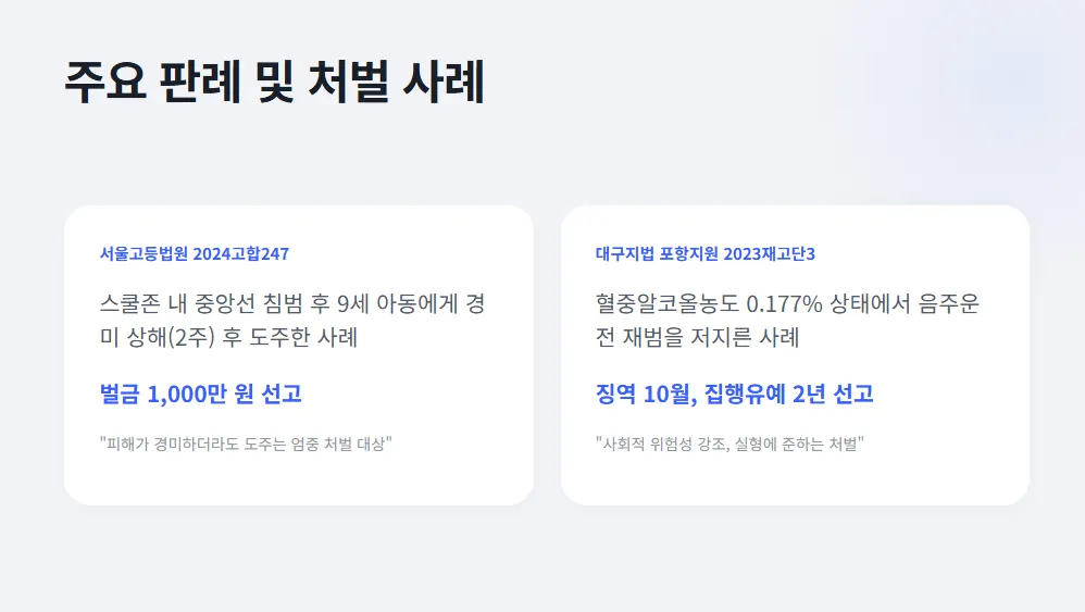12대중과실 주요 판례 및 처벌사례