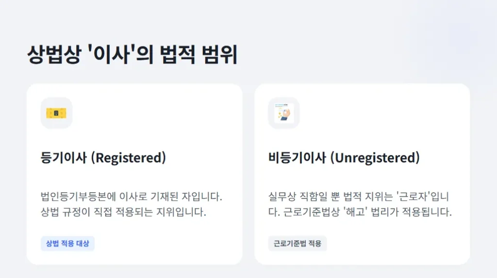 이사 법적 범위