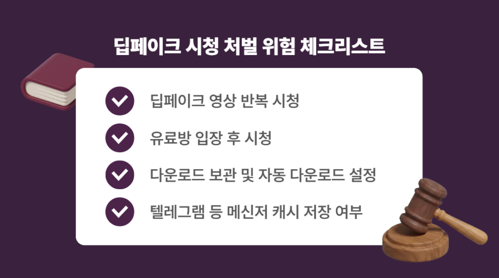딥페이크 시청 처벌 위험 체크리스트