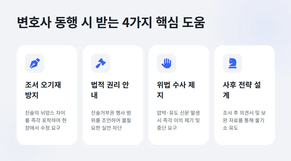 경찰조사 변호사 동행 도움 받을 수 있는 4가지