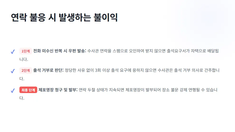 경찰조사 연락 불응 불이익