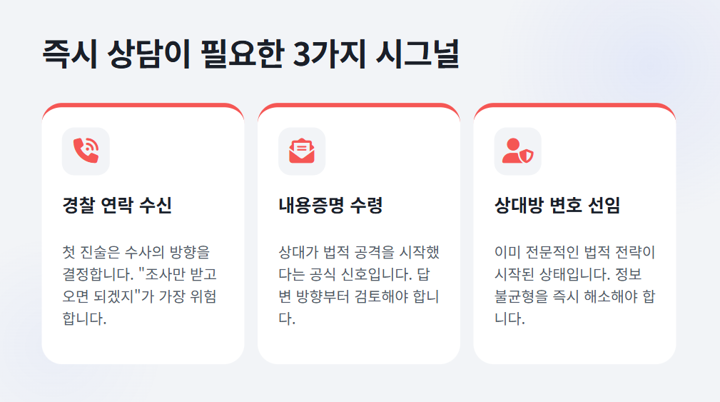 변호사 상담이 즉시 필요한 경우 3가지