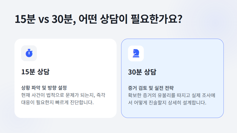 변호사상담 15분 30분 비교