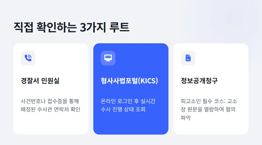 지연 여부 확인 방법