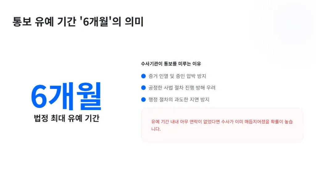 통보 유예기간 6개월