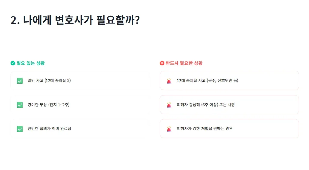 교통사고 변호사 필요한 상황
